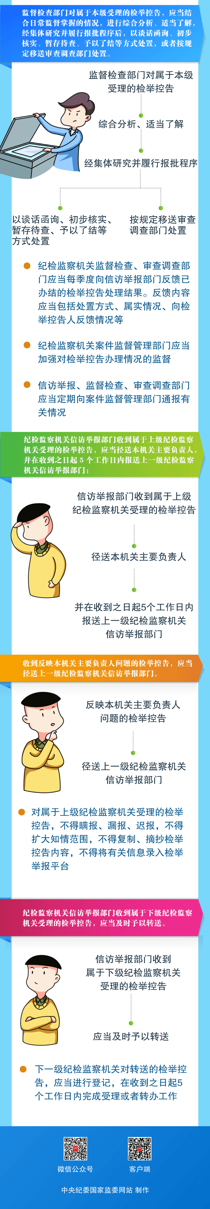 http://www.ccdi.gov.cn/toutu/202002/W020200205633103133629.png